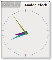 Horloge analogique Horloge analogique